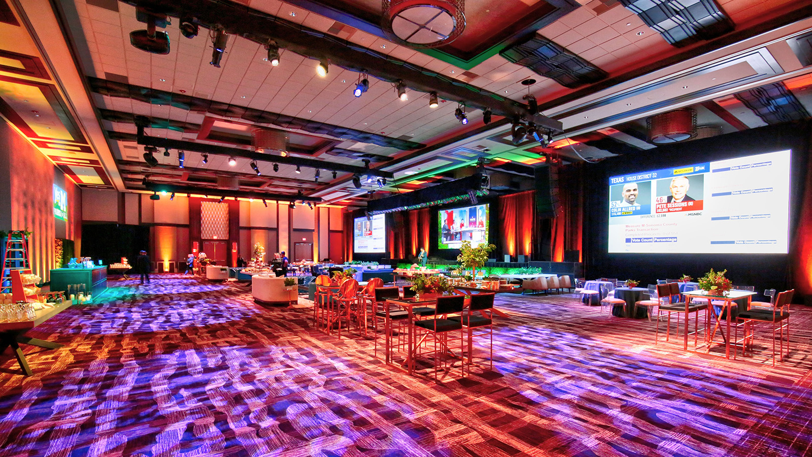 Keynotes and General Sessions